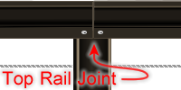 Top Rail butts on center of post.